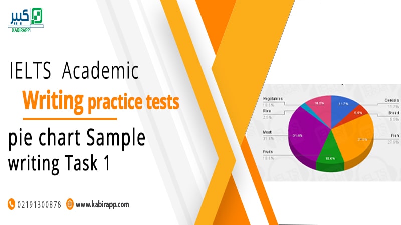 Pie Chart Sample